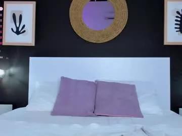 alannarusselll on Chaturbate 