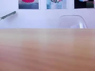 Freechat angela_donnato on Chaturbate