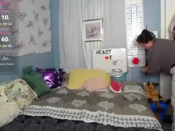 fionna_fineas on Chaturbate