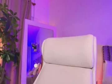 Freechat miss_sidney on Chaturbate