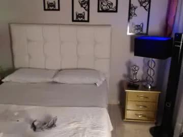 Away natyluv on Chaturbate