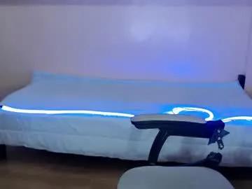 Freechat sweet_hard_queenxxx on Chaturbate