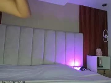 Chaturbate victoriaregia1 is Freechat victoriaregia1 — GOAL: Oil Ass Squirt free in PVT PREMIUM #latina #bigass #puffynipples #ebony #bigpussylips