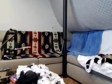 Chaturbate weirdo11511 is Freechat weirdo11511 — #sissy #maid #chastity Humiliating myself for new clothes!