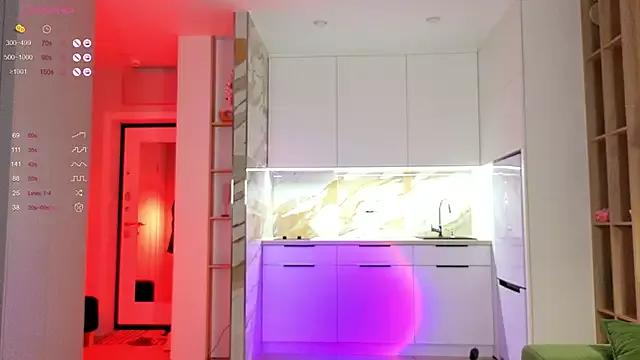 Freechat BritaKiss on StripChat