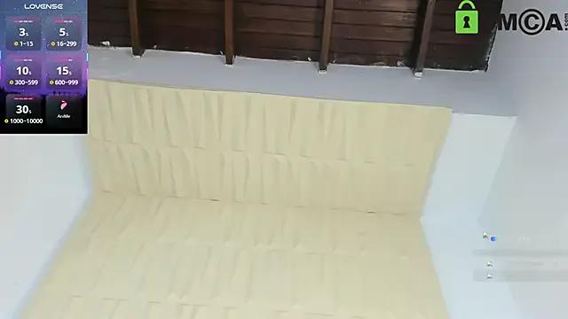 Freechat SandyyRose on StripChat